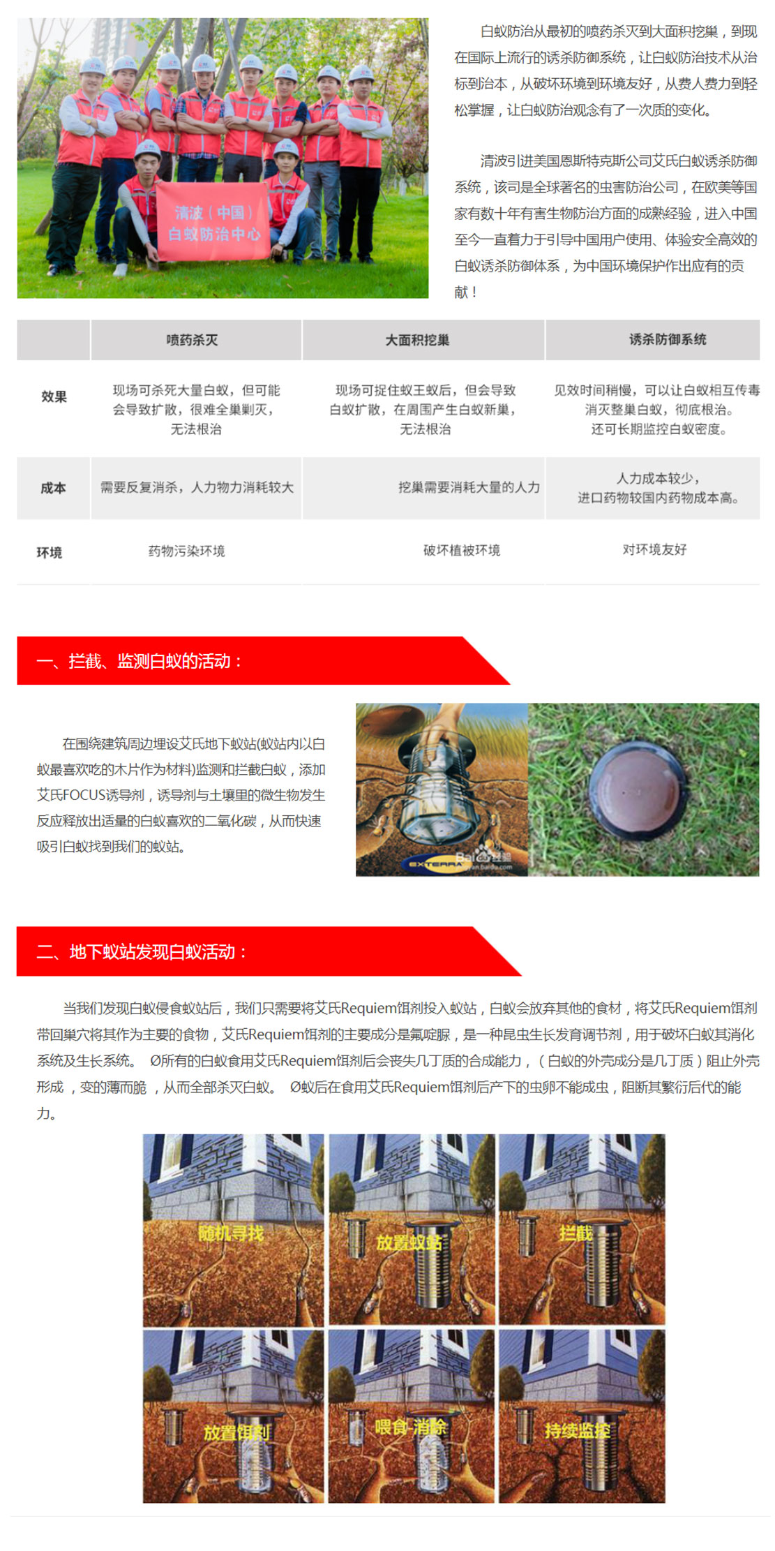 1白蟻誘殺防御系統2.jpg